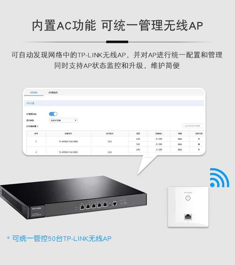 TP-LINK TL-ER5110G智能IP帶寬管理連接數(shù)限制WEB認(rèn)證AC控制器AP酒店wifi覆蓋高速光纖千兆企業(yè)級(jí)商用路由器